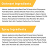 Ointment and Spray Ingredients label with all the ingredients found in Silver Honey Ointment and Spray gel.
