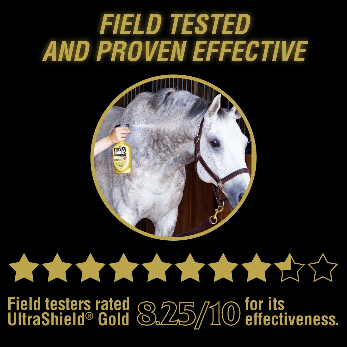 UltraShield® Gold Insecticide & Repellent