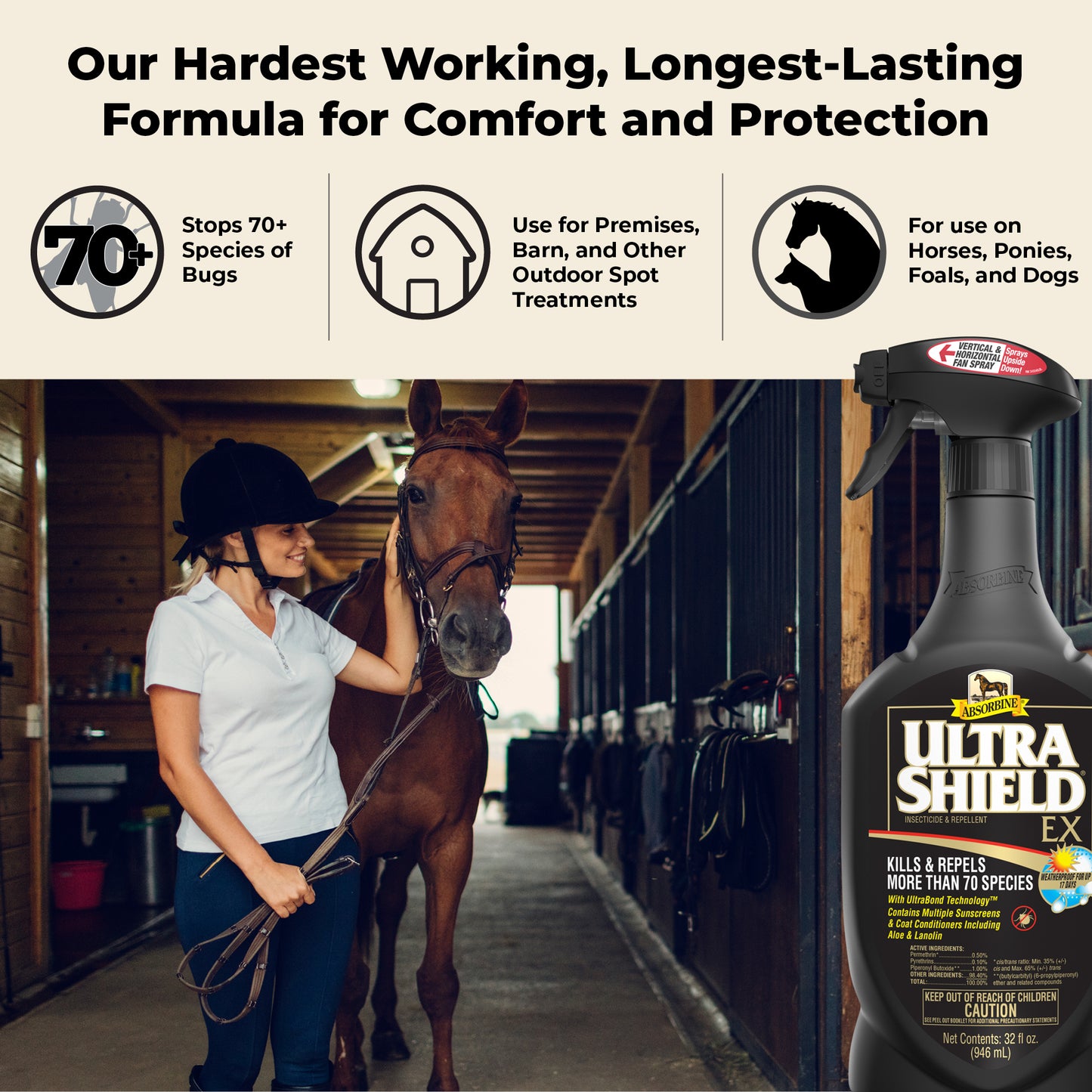 UltraShield® Fly Control & Repellent - Quart Starter Combo