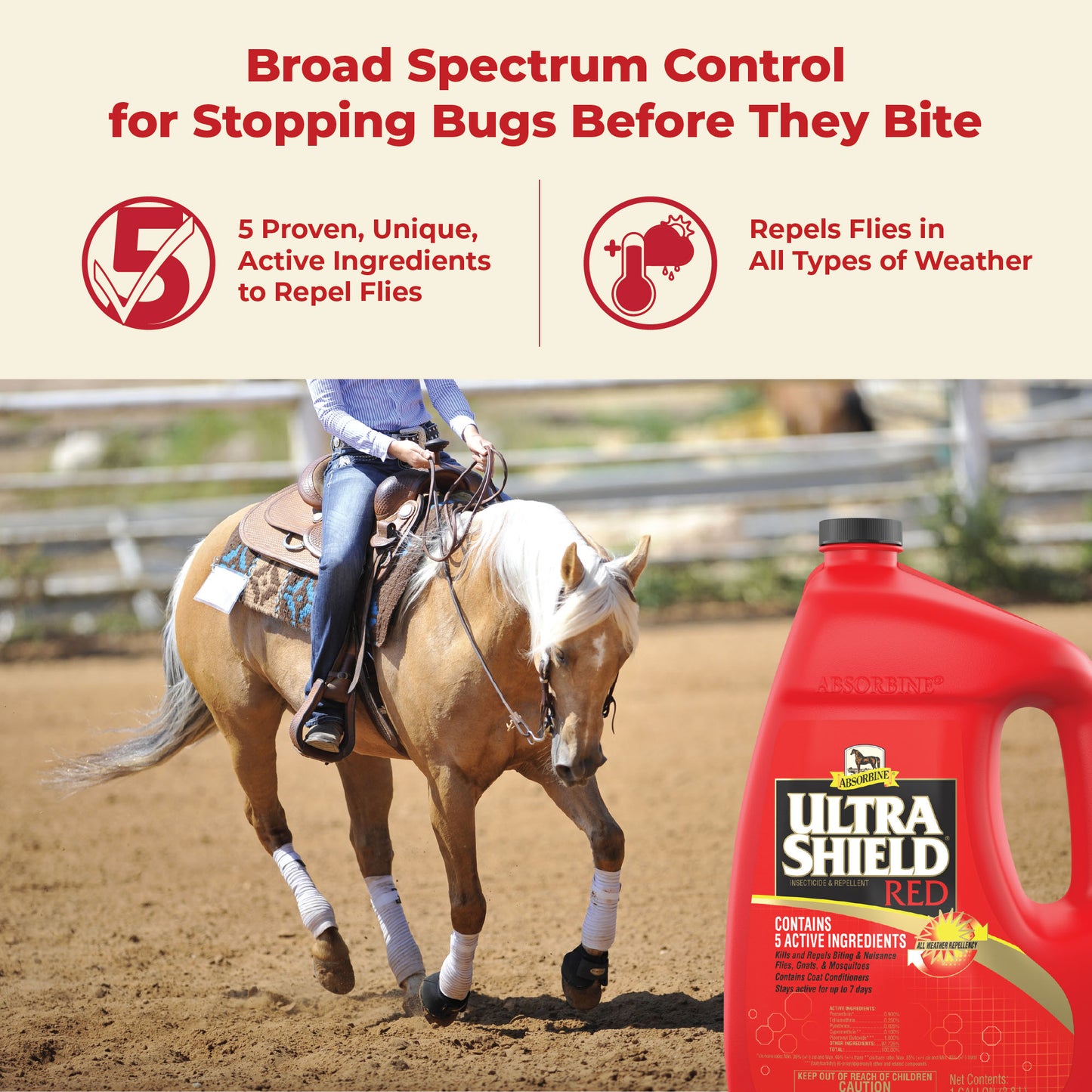 UltraShield® Fly Control & Repellent - Gallon Value Combo