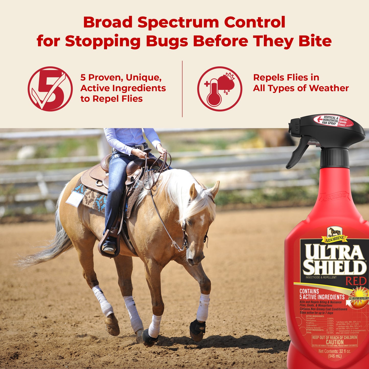 UltraShield® Red Quart Sprayer + Gallon Combo