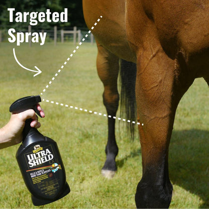 UltraShield® EX Insecticide & Repellent Fly Control absorbine   